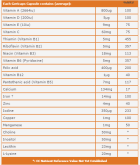 Gericaps Multinutrient 30 kapslar