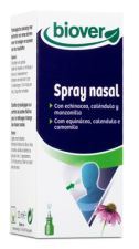 Nässpray 25 ml