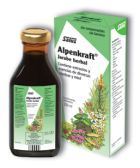 Alpenkraft v. Andningsorgan 250 ml glutenfri