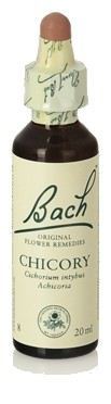 Bach 8 Cikoria 20 ml