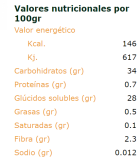 Ekologisk blåbärskompott 320 gram Finestra