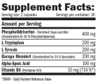 Cortisol Blocker&#39;S 60 kapslar