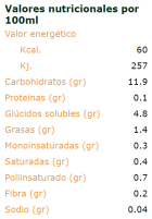 Glutenfri risdryck 1 liter