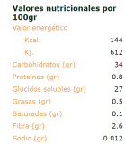 Apelsin och ingefära kompott 320 gram