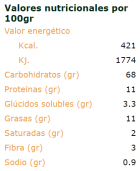 Mini vetekex med rosmarin 250 gram