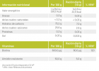 Symbiointest 10 gr 30 Kuvert