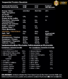 Sekventiellt protein 918 gr