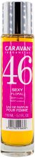 Nº46 Sexig Eau de Parfum