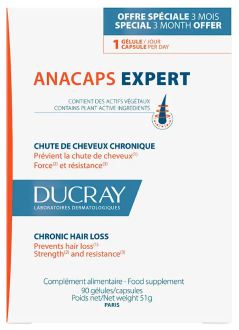 Anacaps expert