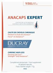 Anacaps expert