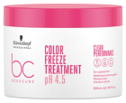 BC Bonacure Color Freeze Treatment pH 4,5