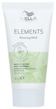 Elements förnyande mask