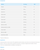 Ergynutril Kakao 350 gr